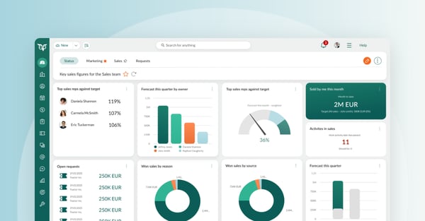 What is SuperOffice CRM