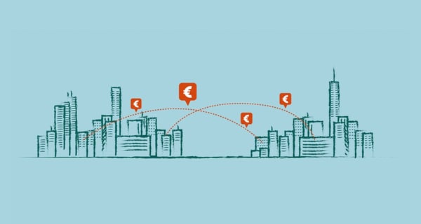 B2B sales strategies