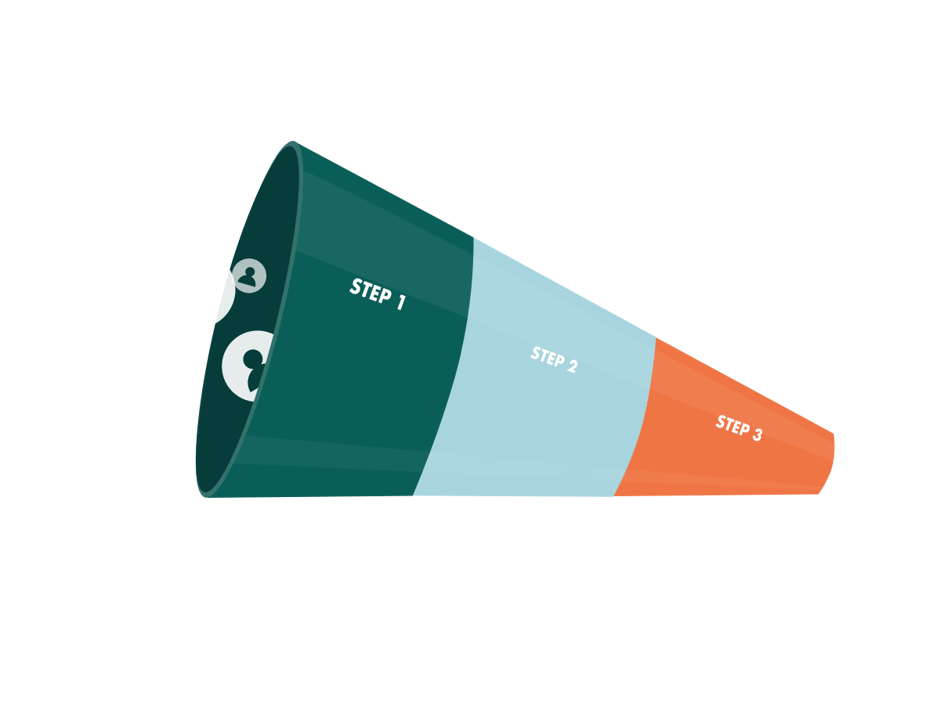 Illustration showing 3 steps - sales guide