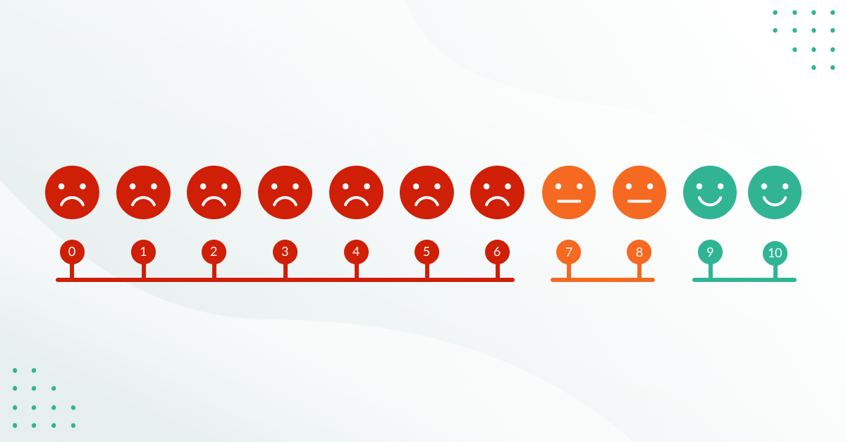 Illustration showing scoring on faces